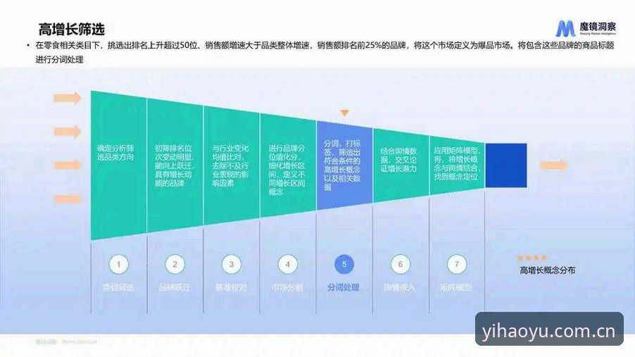 壹号娱乐官网地址必备 掌握壹号娱乐官网地址必备的实用技巧与行业趋势分析