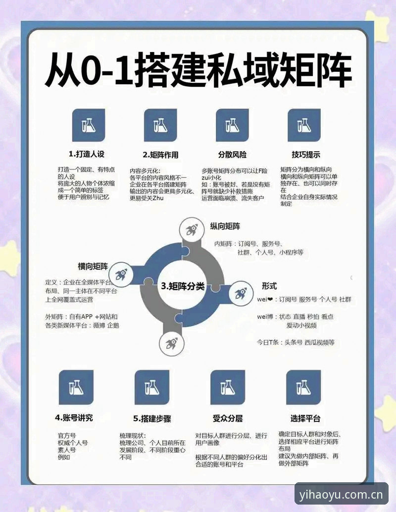 壹号娱乐账号 5个关键步骤:如何安全高效地管理你的壹号娱乐账号