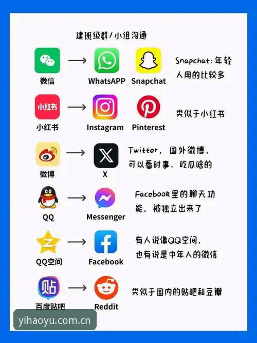 壹号娱乐平台 为什么壹号娱乐平台能成为用户首选的正版娱乐入口?